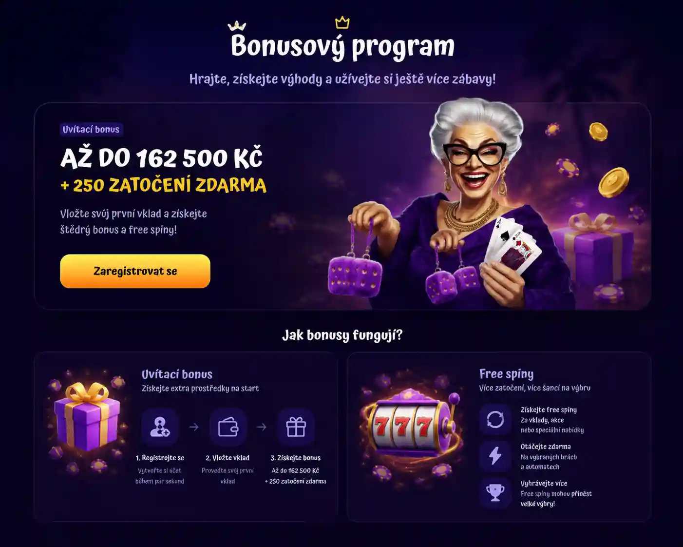Přehled uvítacího bonusu a věrnostního programu Spingranny