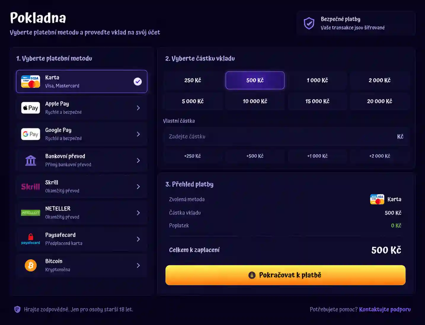 Rozhraní pokladny Spingranny s výběrem platebních metod v Kč
